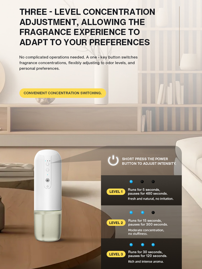 {best}NAMSTE Plug In Wall Frag - огляд і ціна Home Fragrance Best