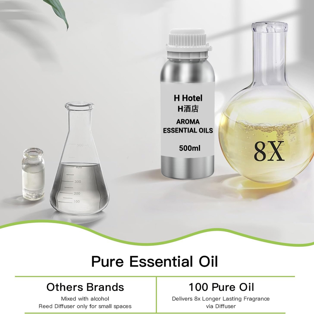 Fragrance for Diffuser 500ml A - огляд і ціна Home Fragrance Device
