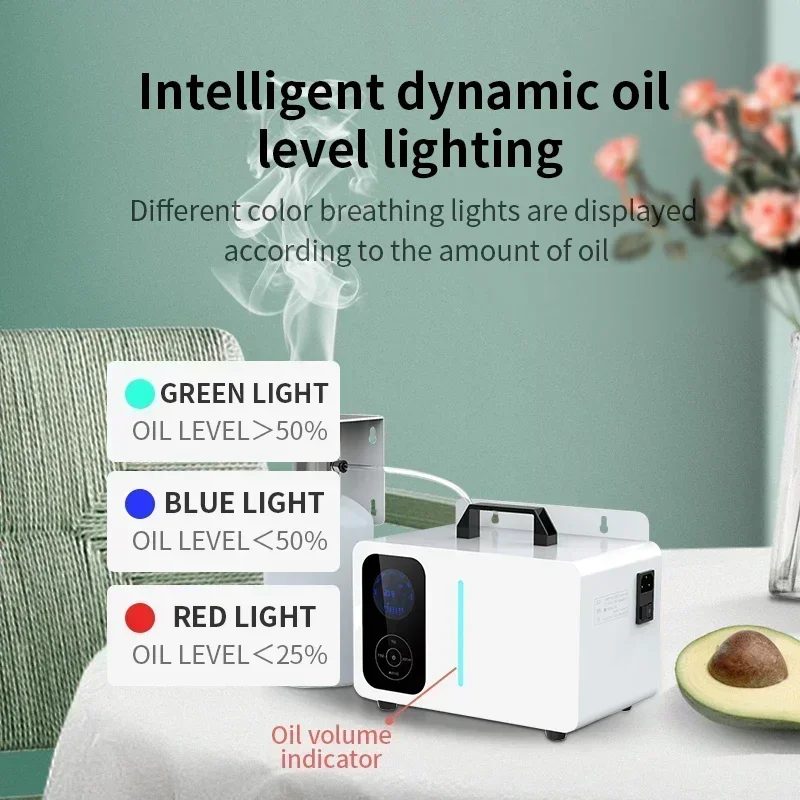 {best}NAMSTE Aroma Diffuser Ma - огляд і ціна Home Fragrance Best