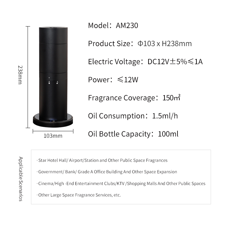 Best Seller Home Aroma Diffuse - огляд і ціна Home Fragrance Best