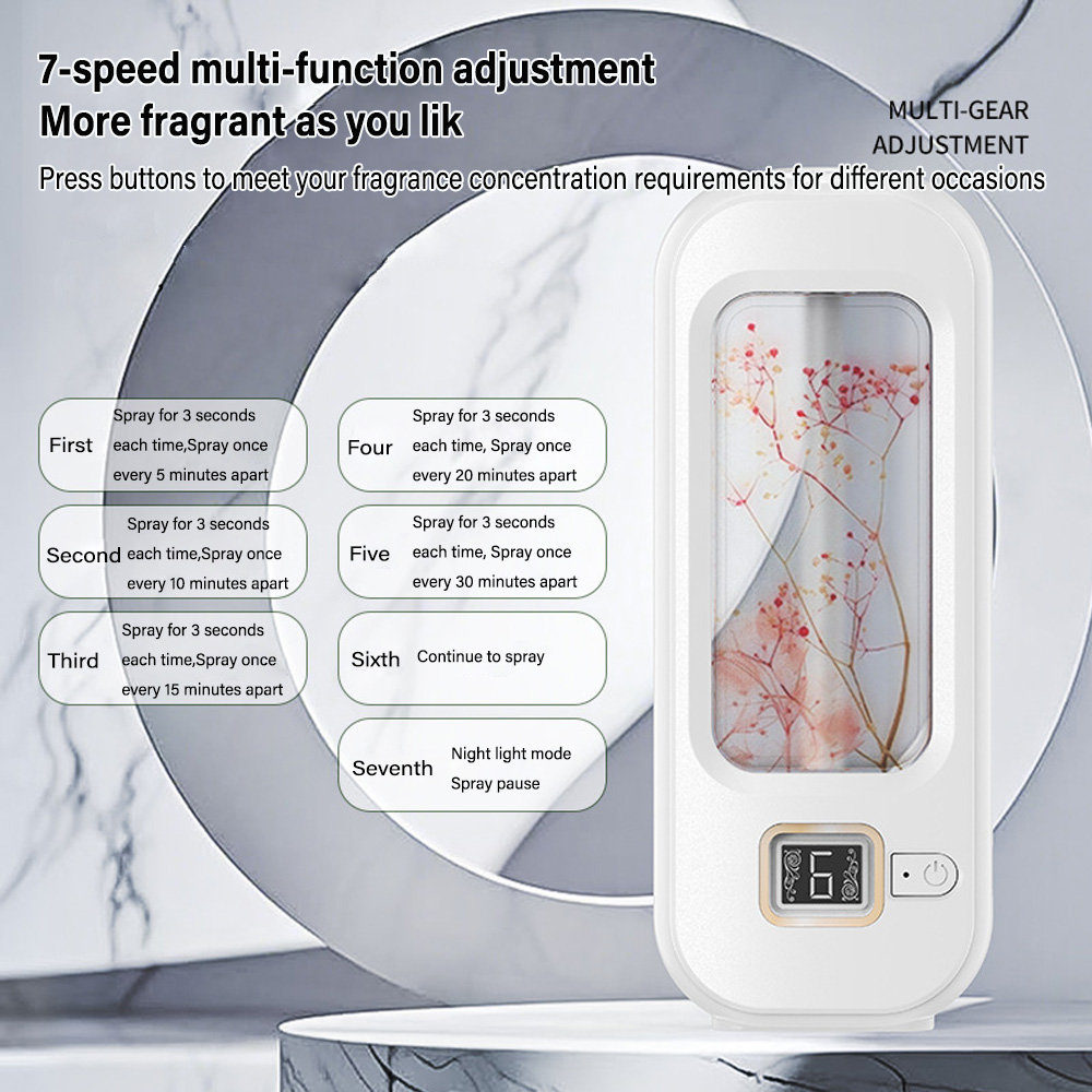 Aromatherapy Machine Automatic - огляд і ціна Home Fragrance Device