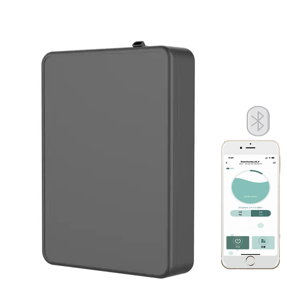 Covers 500m³ Aroma Diffuser Sm - огляд і ціна Home Fragrance Device